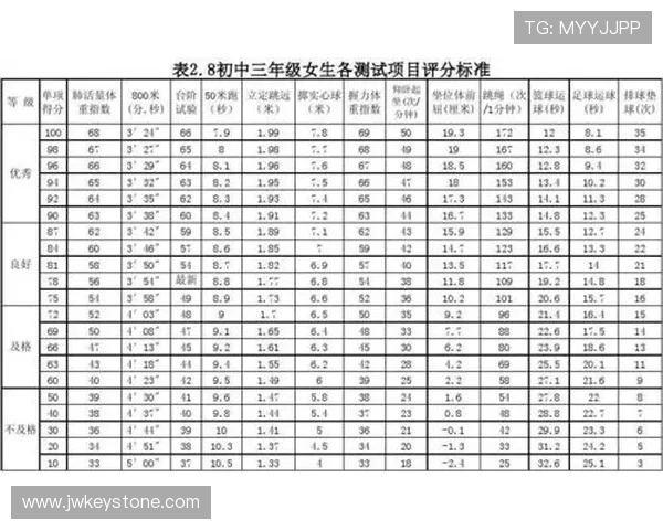 利用98体育官网进行体育竞猜的技巧与注意事项，提升你的中奖几率