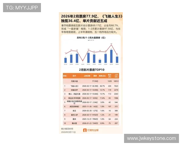 乐天娱乐公司宣布新一季度业绩超预期引发市场关注