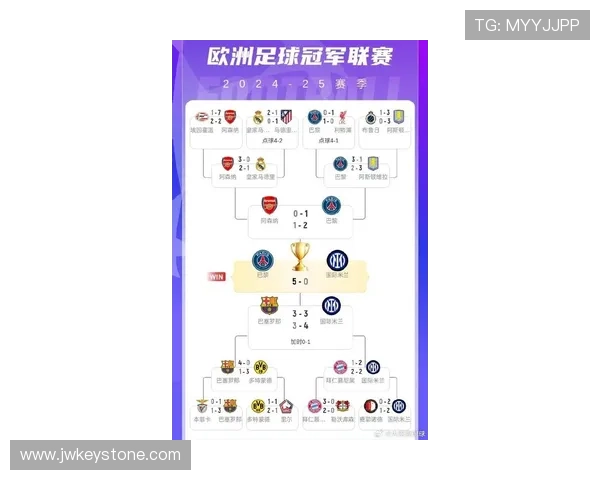 博天堂足球资讯：欧洲五大联赛最新积分榜与赛程安排